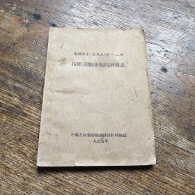 俄语课文试用本第二册修订版按照词类的词汇表