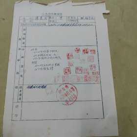 1958年抗旱运动鉴定表（测绘学院陈嘉庆）