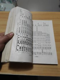 洛阳市戏曲志（上、中、下卷）油印版
