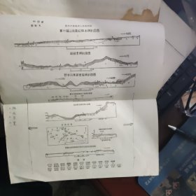 柴达木盆地雁行排列和反s形构造所表现的运动程式--附图一本五寸原版黑白照片2张