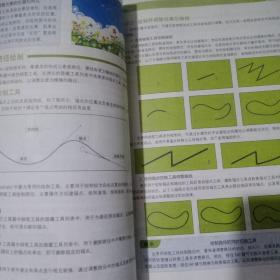 二十一世纪艺术精品课程规划教材：最新Illustrator cs5中文版艺术设计高级教程（1cd）
