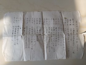 民国三十五年普及同人暑期通讯录 （手写油印）不少医学名人