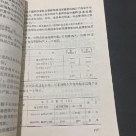 工业项目投资可行性研究与评估