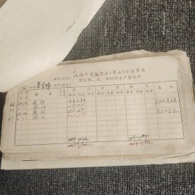 上海市革命师生（群众）外出串联 借欠粮、款、物归还分户登记卡