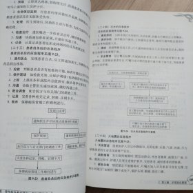 实用骨伤科系列丛书·骨伤科护理技术