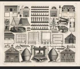 1851美国雕版钢版画百科农具 农业粮仓
