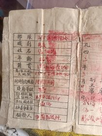 晋翼鲁豫荣誉证 26岁1941年负伤 稀缺***收藏品 有边区主席杨秀峰 副主席薄一波签名 原本出售