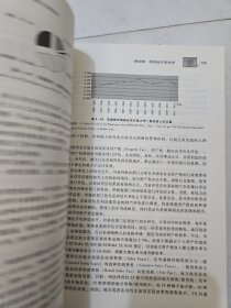 地方税体系的国际比较研究