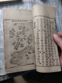 地理《风水一书》。。四本七册全