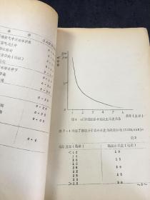 钢筋锈蚀影响因素的分析研究【书脊订孔】24号