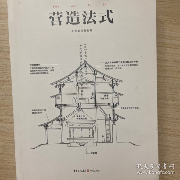 中国古代物质文化丛书：营造法式