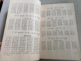 1988全国中国象棋团体赛对局记录（下）油印本