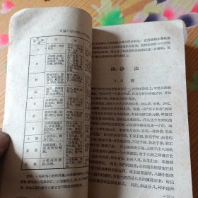 简明中医内科学