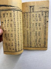 女科 产后编下（宣统三年·木刻）全一册（线装如图、内页干净）