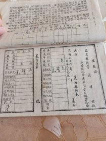 ***文献、1947年晋冀鲁豫边区太行解放区“襄垣县工作手册”， 襄垣县政府印，内容：太行行署颁布之“太行区动用民力暂行办法的具体规定”、襄垣县政府关于合理使用民力的决定（附出县证样表）、县财经委员会关于整理全县各种合作社的决定、襄垣县政府关于加强村财政建设与认真整顿村县公产决定（县长武彦荣）、民国三十六年襄垣全县开展大生产运动的总计划（附表）、太行区党委关于农村阶级划分标准与具体划分的规定（附表）