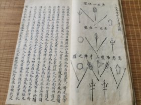 清 军事题材 选兵用兵 战略部署 古代实战经验积累写本 （武经统要）一册全 书名自拟 买家自鉴 25个筒子页50面写满 Dr.