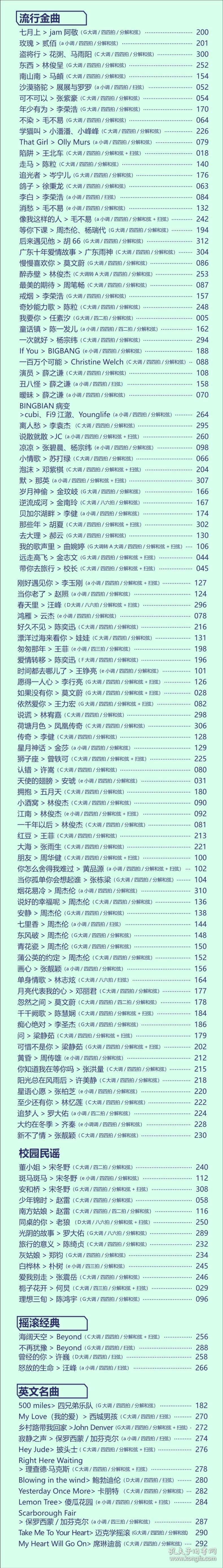 最易上手·吉他弹唱超精选讲义版