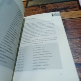 SAP 权限系统