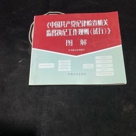 《中国共产党纪律检查机关监督执纪工作规则（试行）》图解