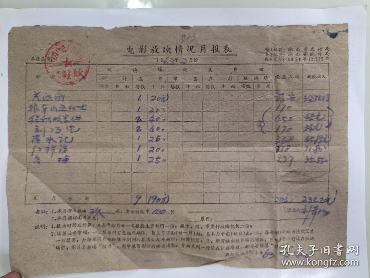电影放映情况月报表《关汉卿》《狼牙山五壮士》《刘巧儿》《落水记》《红旗谱》