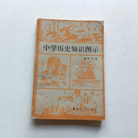 中学历史知识图示.