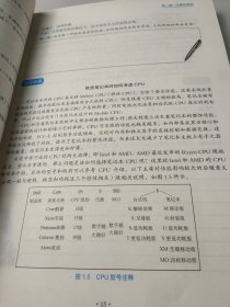 信息技术基础