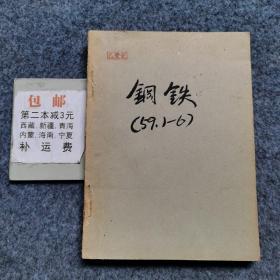 钢铁1959年1-6期