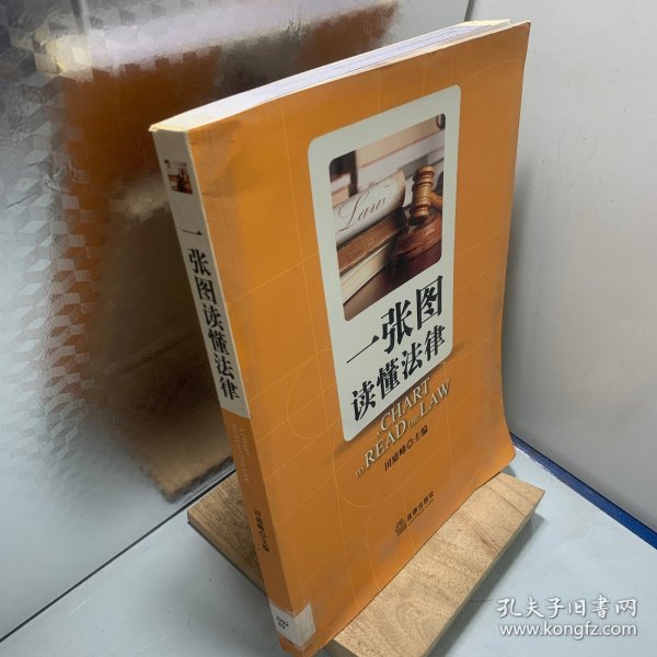 一张图读懂法律