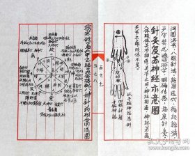 皇甫谧针灸术针炙甲乙经，宣纸彩印，3函13册全。非遗传承人李志锋撰。此书广征博采，把中国文化几千年发展长河中所积累的思想光芒、宝贵经验、绝学绝技尽可能通过针灸的形式服务人体健康，从而成为皇甫谧《针灸甲乙经》及历代针灸医学典籍具体运用的一部分，如八卦针法、太乙神针、鬼门十三针、子午流注针法、针灸祝由术、烧山火针法、透天凉针法等，其中不乏国内已经失传而在海外找到的针灸验方。