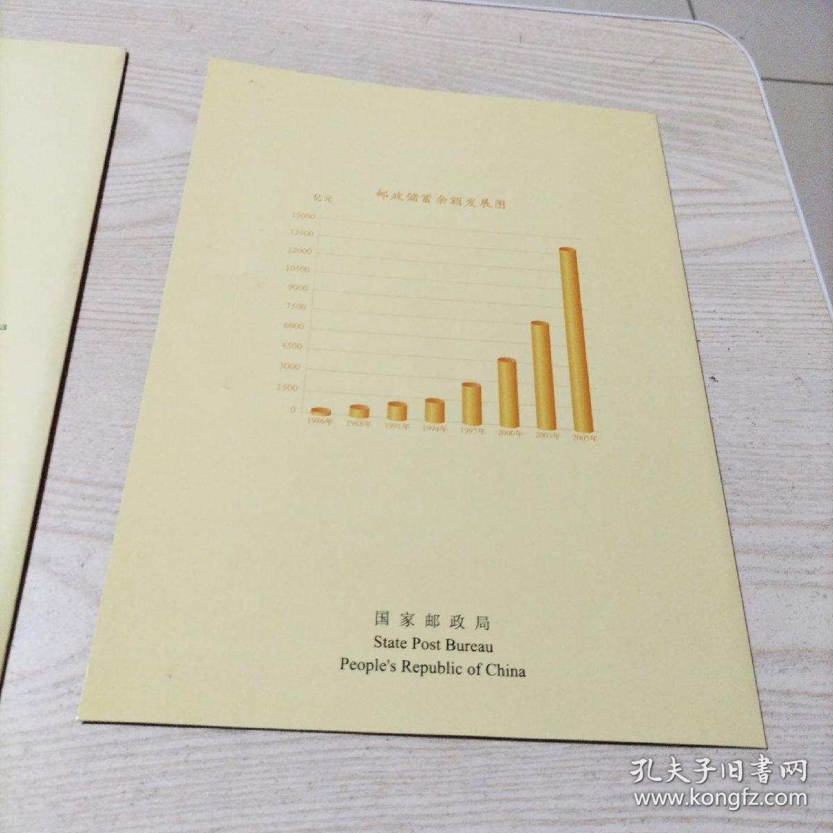 邮票纪念邮政储蓄恢复开办20周年1986-2006个性化邮折（带外套，豹子号777，019777Y）2023年8月16上
