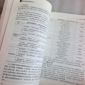 特种设备检验机构质量管理