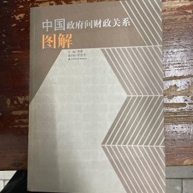 中国政府间财政关系图解