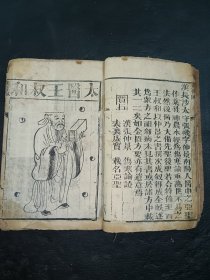 清中医《李东恒珍珠囊药性赋》上、下卷全。一册全。古籍是古人思想的宝藏、先贤智慧的结晶，古籍关注度的提升，对历史有重要了解的意义。品如图，内容完整，前面有几页有损伤，具体如图。