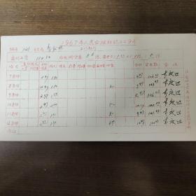 1967年人民出版社職工工資卡： 著名編輯 李慶照
7月到12月份工資  其中李慶照簽字六處