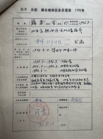 吉林省美术家协会理事、四平市美术家协会主席邓文欣，吉林省美术家协会理事、原四平书画院院长王伟，吉林省美术家协会理事、四平市美术家协会副主席、四平师范学院艺术系主任王警钟，吉林省书法家协会副主席、吉林省青年书法家协会副主席、四平市书法家协会副主席兼秘书长薛军，吉林省美术家协会理事徐林森，四平市书画院副院长董才等填写中国书画函授大学四平分校教师呈报表12份。
