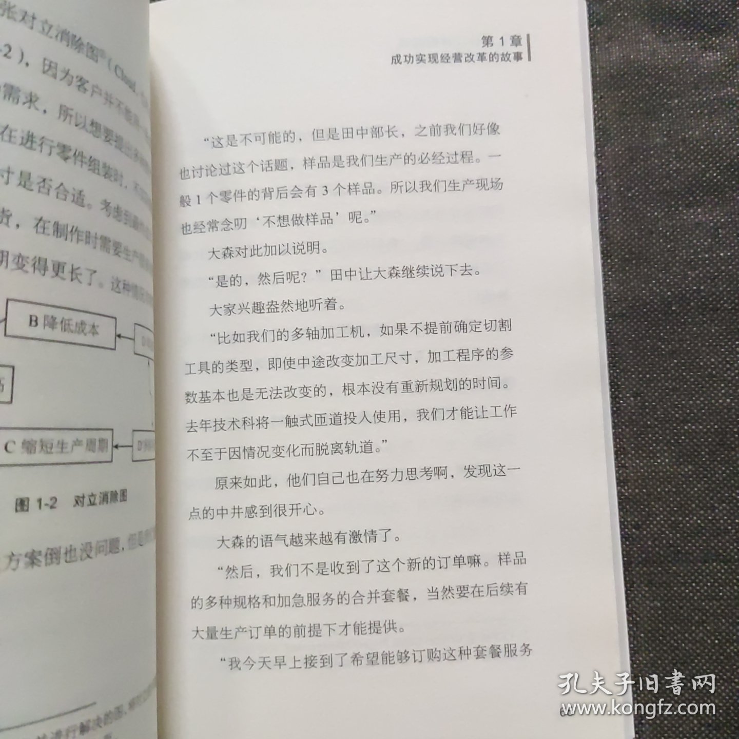 卓越绩效经典书丛·让你的公司奔跑起来：TOC简明操作手册