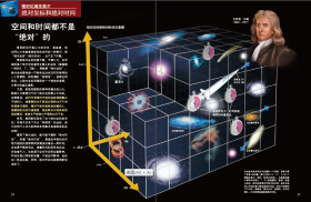 相对论 《科学世界》杂志社 9787030635839 科学出版社