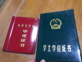 皖南医学院 毕业证书  学士学位证书  里柜3  2层