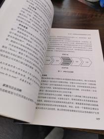 家族企业最佳实践：家族和谐与企业成功的双层规划流程