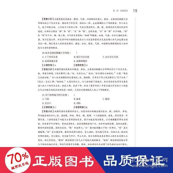 针灸学核心考点与习题（）