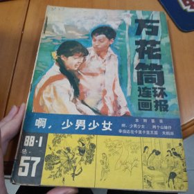 万花筒连环画报 1988 1-12