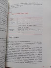 证券投资基金第二版上下册、股权投资基金、基金从业资格考试千题解析 四本合售