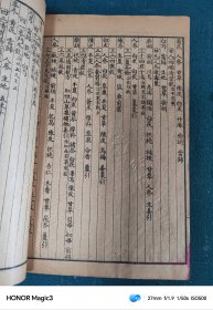 幼科三种（增补痘疹金镜录，小儿推拿广义，幼科铁镜集症）全合订一册