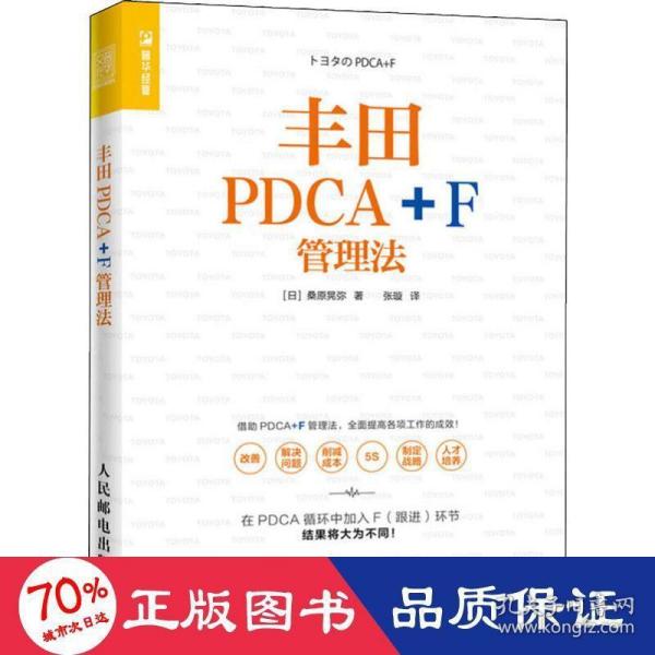 丰田PDCA+F管理法