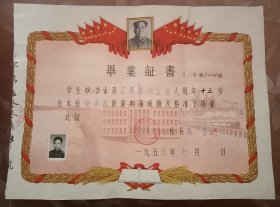 1956年江苏南箐中学毕业证