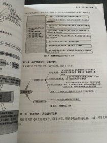 会计极速入职晋级：如何做一名优秀财务主管(影印本)