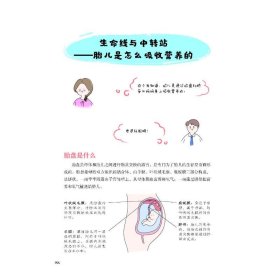 漫说孕期营养那些事儿 备孕期、孕早期、孕中期、孕晚期、临产前的营养知识，原创手绘漫画搭配轻阅读。