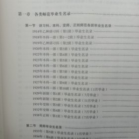 曲靖一中校友名录1913－－2023