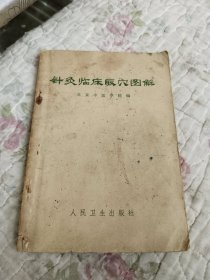 针灸临床取穴图解