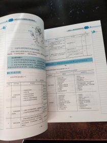 电机与电气控制技术项目教程